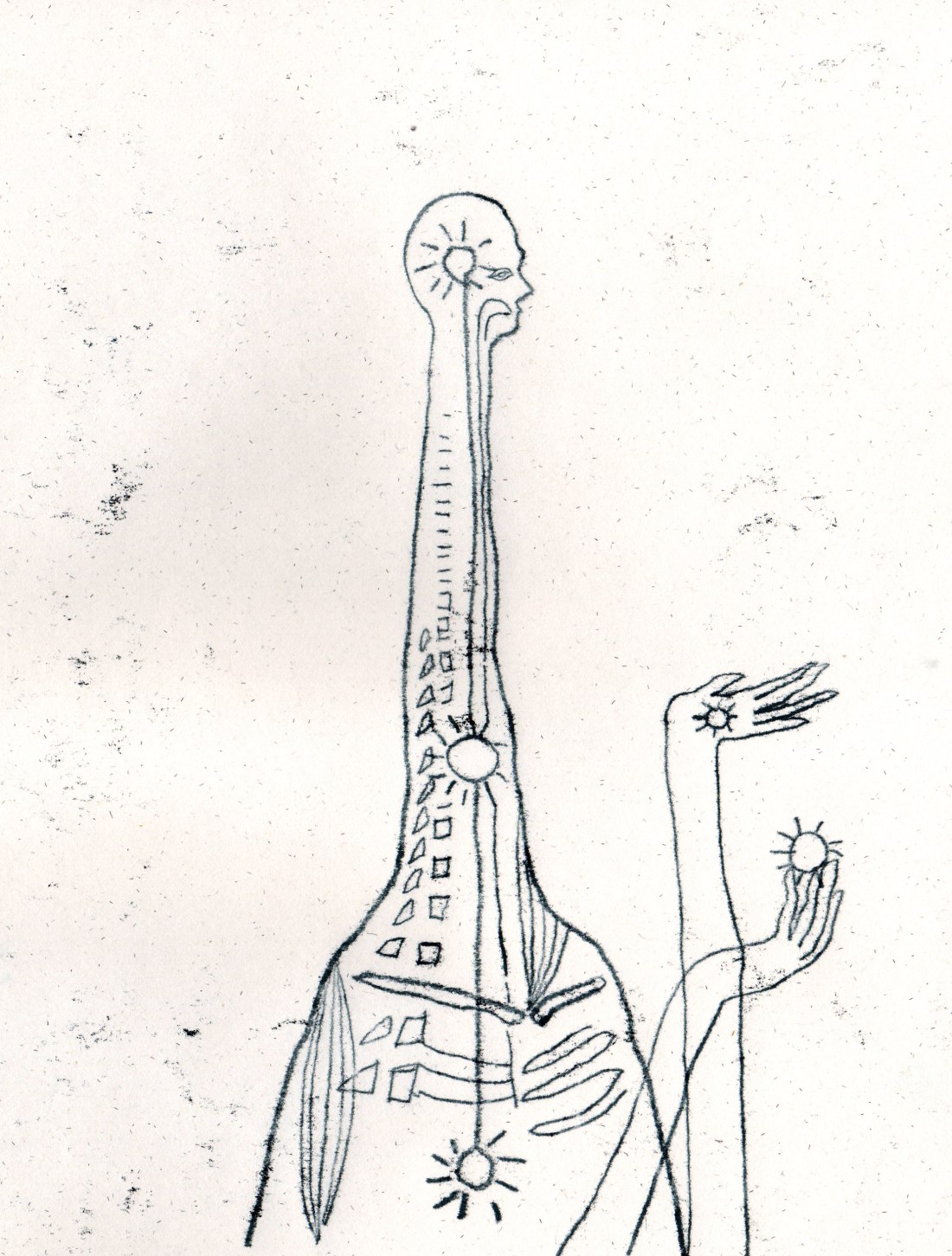 Anatomy of feeling 7